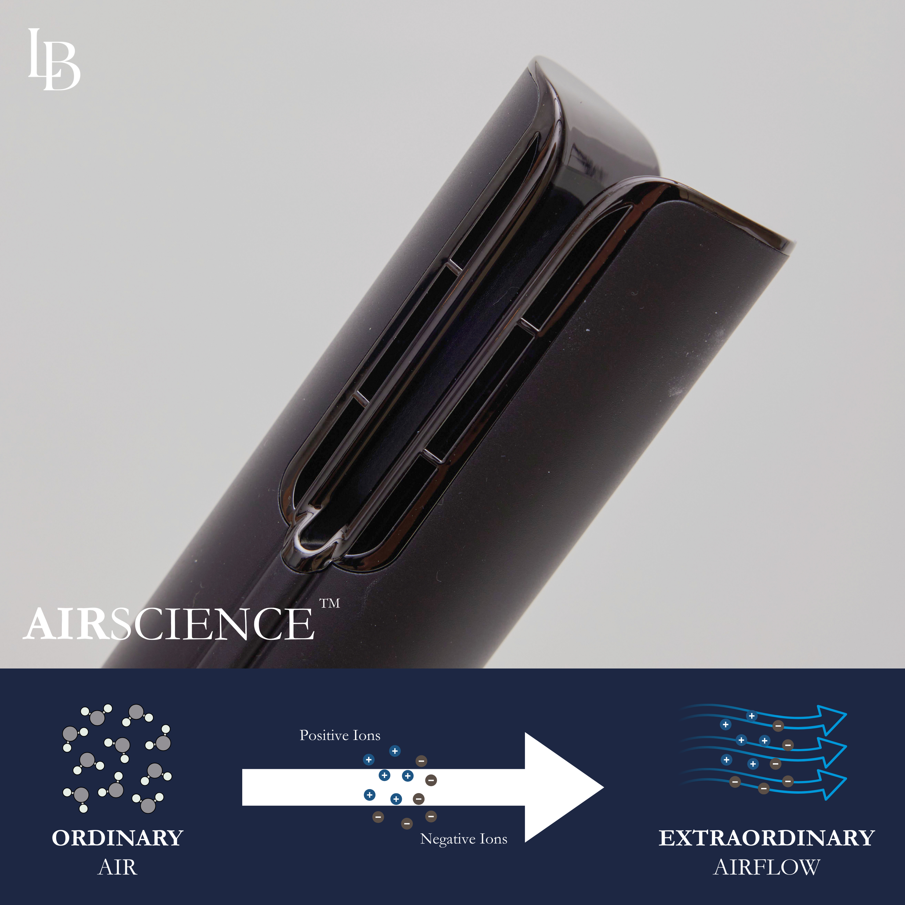 L'Brise HyperDRY™ The World's Fastest Hair Dryer