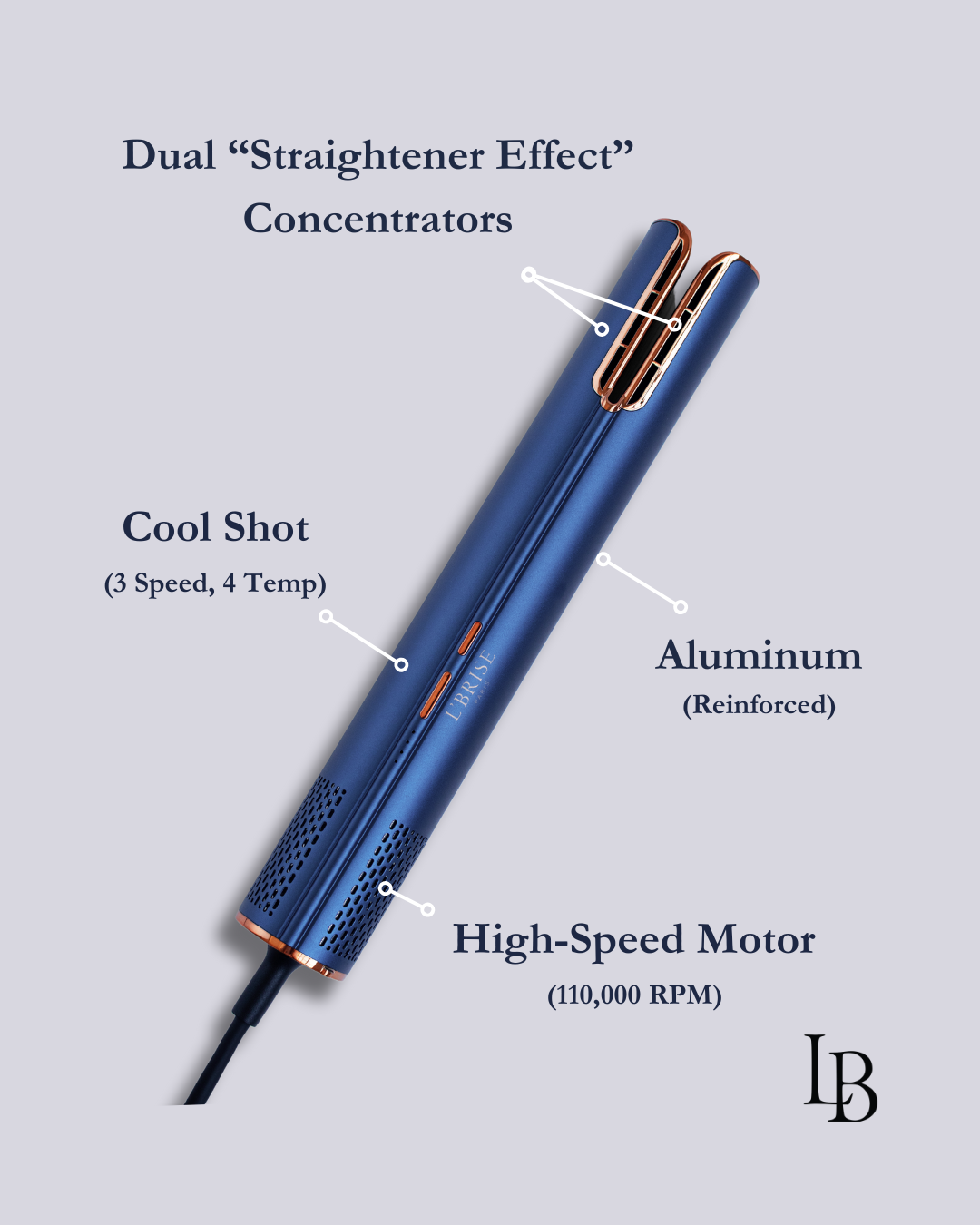 L'Brise HyperDRY™ Professional Hair Dryer (Luxury Aluminum / Ritz Blue)