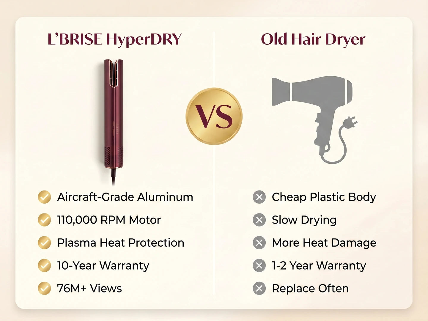 L'Brise Paris | French-Luxury Hair Tools